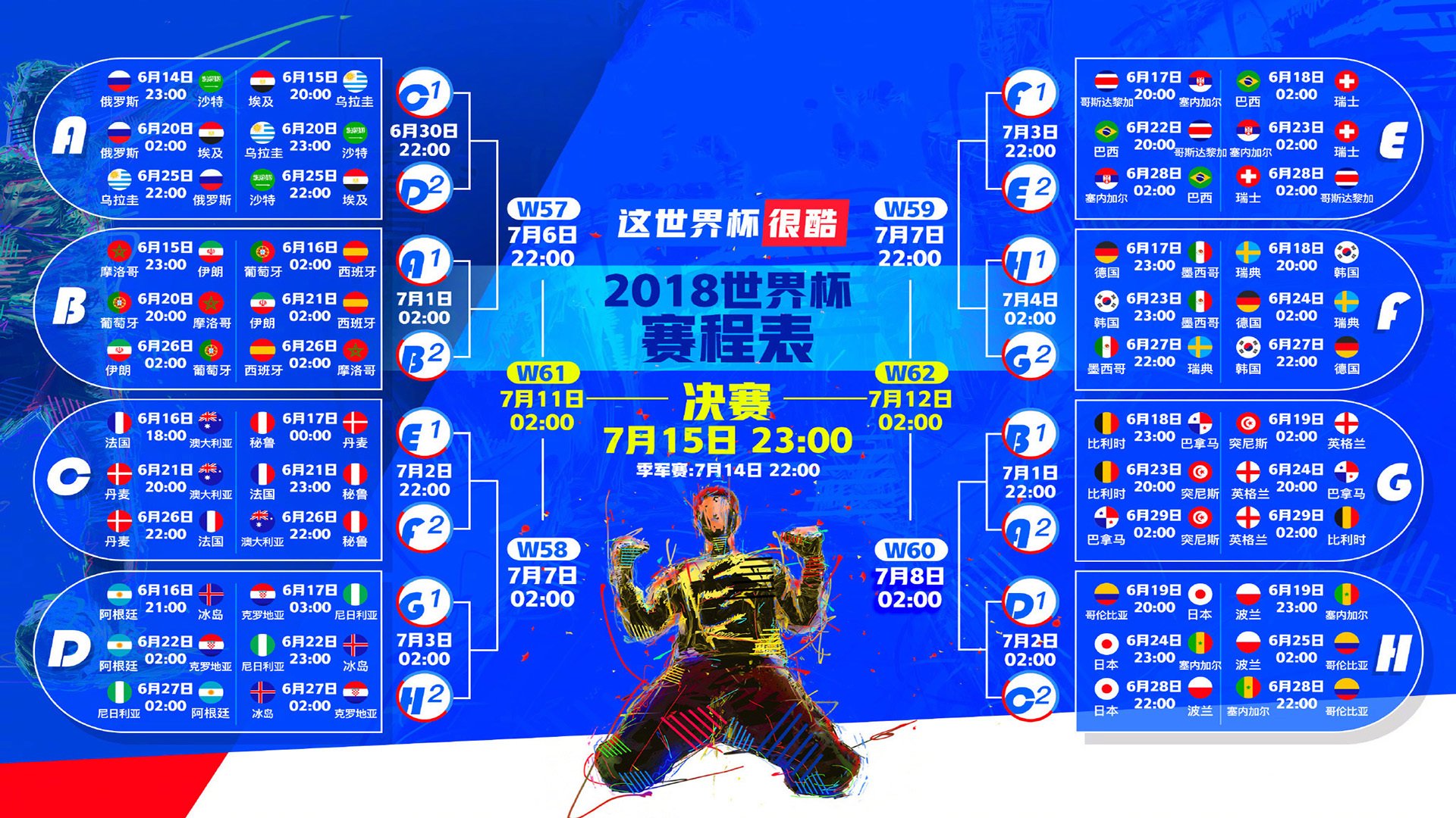 安菲尔德的基因，当戈麦斯用一次冲刺，重写利物浦的逆转史诗